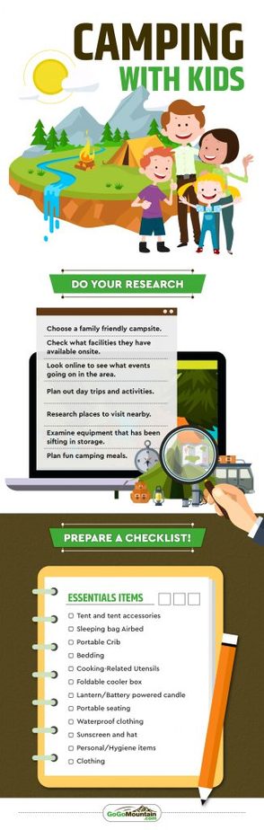 Camping with Kids Infographic