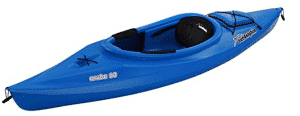 The Sun Dolphin Aruba 10 Sit In Kayak Review Pros And Cons