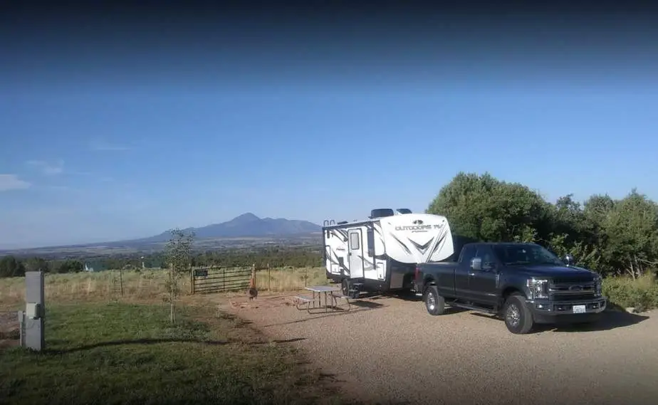 RV Campsites in Colorado